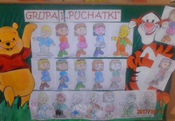 Powiększ obraz: Grupa I - 2017/2018