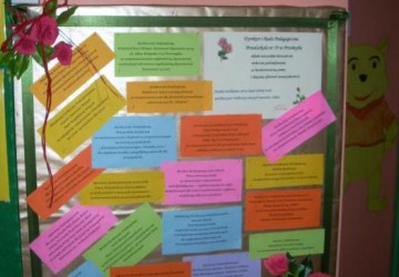 Powiększ obraz: Innowacje w przedszkolu